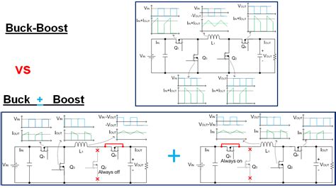 Buck Boost Converter Design Equations - Tessshebaylo