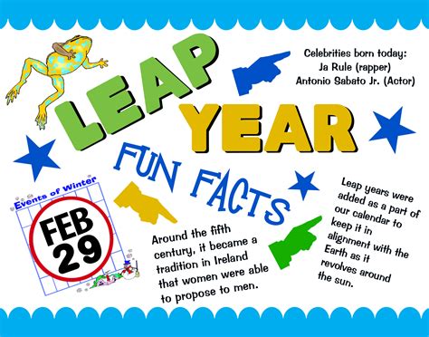 leap year birthday clipart 10 free Cliparts | Download images on ...