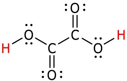 Oxalic acid (C2H2O4) is a diprotic acid. Write the two ionization ...