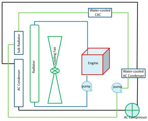 Olp Bass Wiring Diagram - Wiring Diagram Pictures