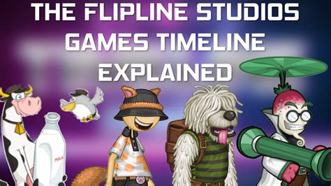 The Flipline Studios Games Timeline Explained - YouTube