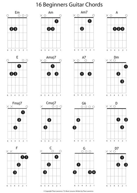 16 Beginners Guitar Chords | Acoustic guitar chords, Electric guitar ...