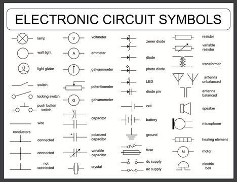 Residential Electrical Symbols Chart Pdf