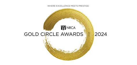 NRCA announces Gold Circle Awards winners - National Roofing ...