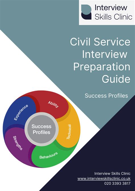 Civil Service Success Profile Preparation Guide | Interview Skills Clinic