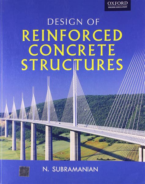 Construction Cost Estimating Blog: Design of Reinforced Concrete ...