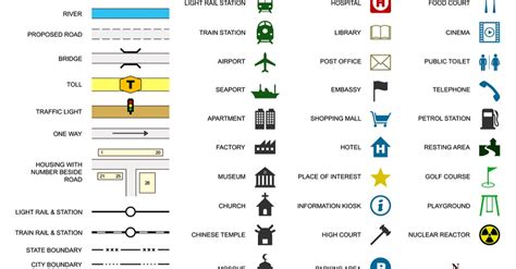 How to Read a Map of the Road: 6 Lifesaving Tips