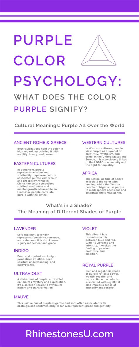 Purple Color Psychology: What Does the Color Purple Signify ...