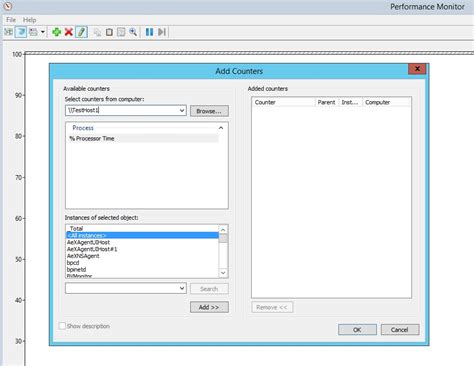 Windows CPU Monitoring – Lightweight check for CPU usage of individual ...