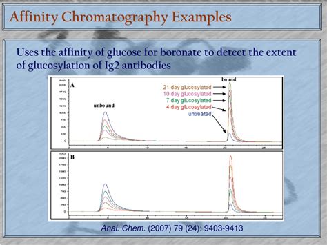 PPT - Lecture 6: Analytical Separations PowerPoint Presentation, free ...