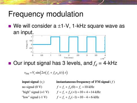 PPT - EET260 Frequency Modulation PowerPoint Presentation, free ...