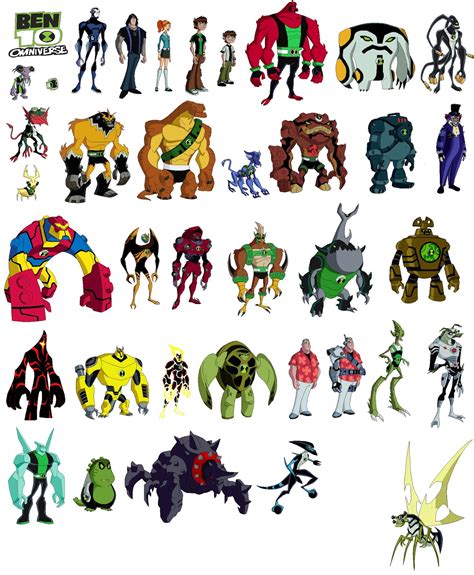 Imagen Personajes de Ben 10 Omniverse ~ Ben 10 Omniverse