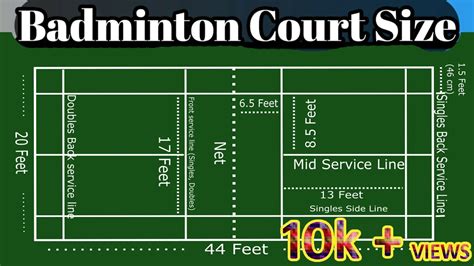 Nebunie crizantemă încântat de cunoștință badminton court dimensions ...