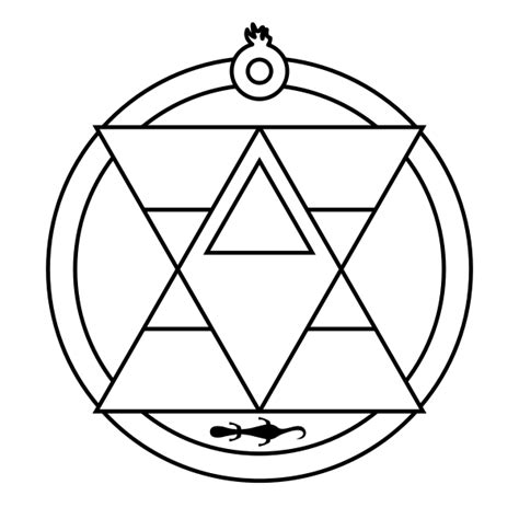 Fullmetal Alchemist Discussion Board > Transmutation circles in FMA ...