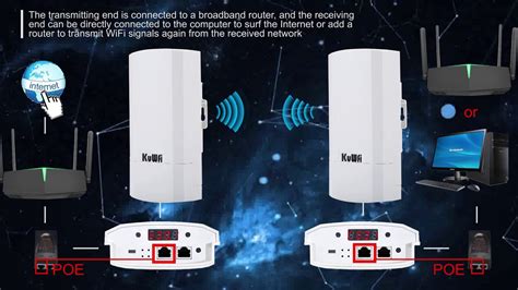 KuWFi wireless bridge setup step update music video - YouTube