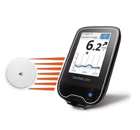 The new Freestyle Libre sensor system