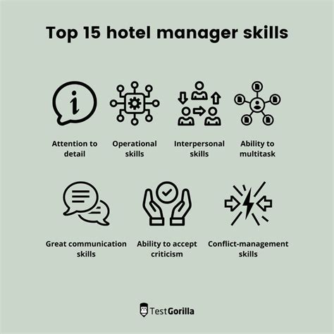 15 most important hotel manager skills - TestGorilla