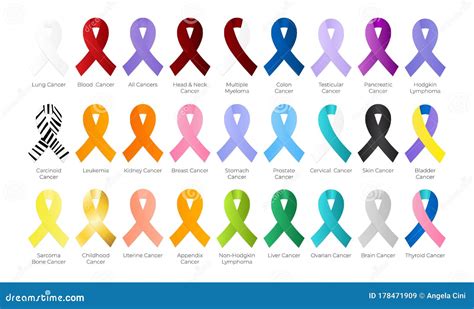 Cancer Ribbon. Vector Realistic 3d Awareness Ribbon Different Color Set ...