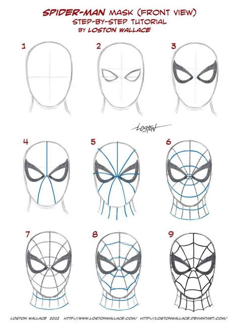 marvel drawings easy in 2020 | Spiderman drawing, Spiderman face ...