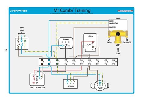 Wiring Diagram 3 Port Mid Position Valve Drayton Diynot Actuators ...