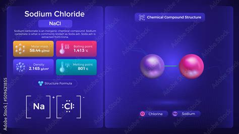 Sodium Chloride Properties and Chemical Compound Structure Stock Vector ...