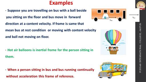 Difference Between Inertial Frame Of Reference And Non | Webframes.org