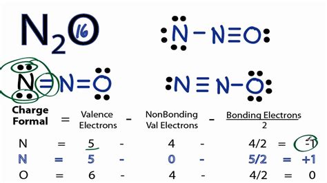 Lewis Dot Structure N2o