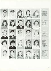 Shepton High School - On the Record Yearbook (Plano, TX), Class of 1988 ...