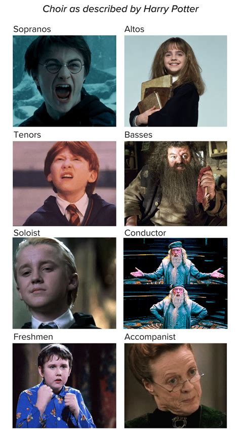 10 Musical Harry Potter Memes — Musicnotes Now