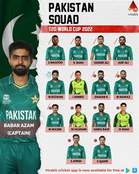 Pakistan T20 World Cup 2022 Squad - Cricket - Vtrakit Community