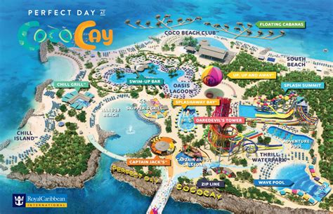 Lazy River Coming to Perfect Day @ Coco Cay??? - Royal Caribbean News ...