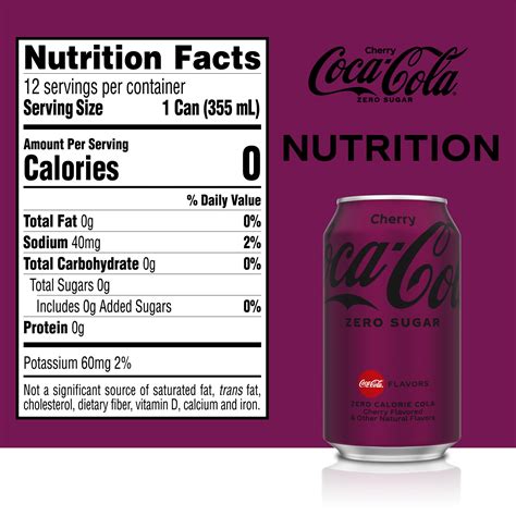 Coke Zero Nutrition Label