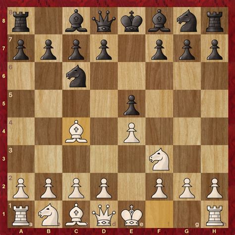 7 Best Chess Openings For White (Crush Black)