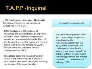 Complications & Solutions in Laparoscopic Hernia Surgery.pptx