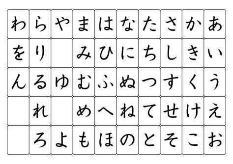 平仮名の読み練習①(平仮名のカードのマッチング) | 発達障害専門のABA教室 Haffyブログ