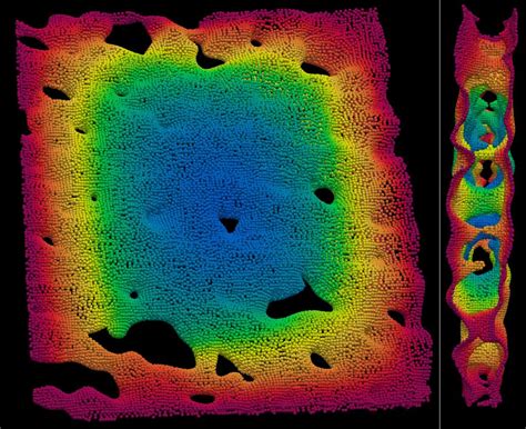 Taming the Complexities of Curved Surfaces: MPI-CBG