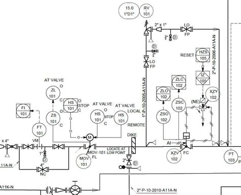 Learn How to Read P&ID Drawings - A Complete Guide (2023)