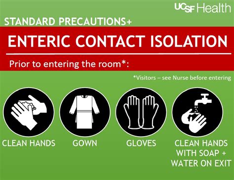 Enteric Contact Isolation Sign | UCSF Health Hospital Epidemiology and ...