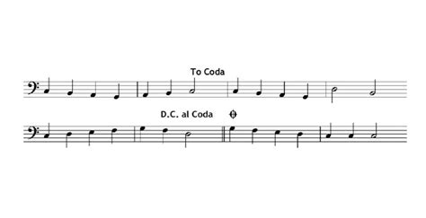 What is Coda in Music? | Music Theory Explained (2024 UPDATED ...