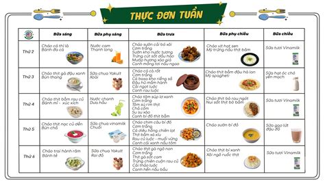 Thực đơn cho bé tại AMSS – Trường Mầm Non American Montessori School ...