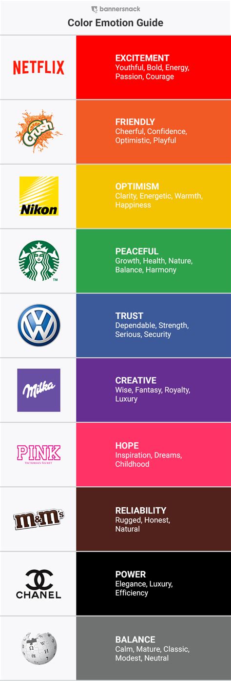 40 Beautiful Logo Color Combinations - Logo Color Scheme | Logo color ...