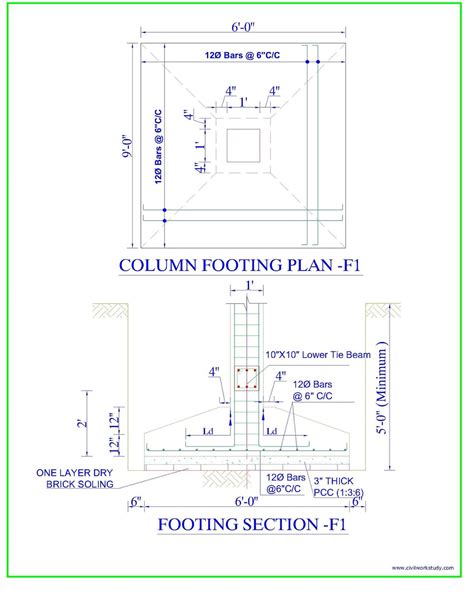 Isolated Column Footing