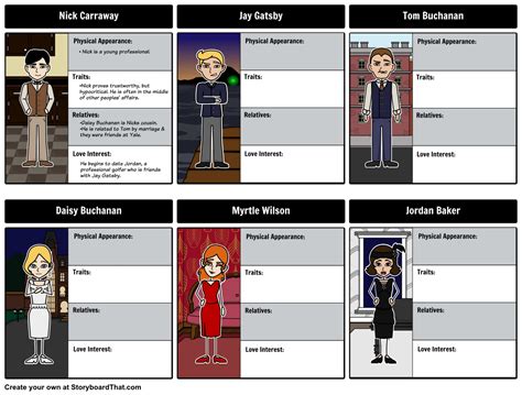 The Great Gatsby - Character Map Storyboard by rebeccaray | The great ...