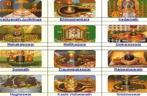 Are The Shiva Jyotirlingas Nuclear Reactors?