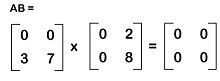 Zero matrix in Discrete mathematics - javatpoint