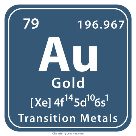 Gold Periodic Table Atomic Mass – Two Birds Home