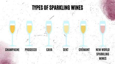 Ultimate Guide to Sparkling Wine for Enthusiasts | Wine Club