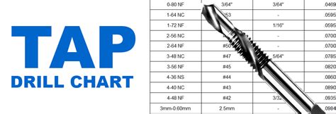 Tap Drill Chart | SexiezPicz Web Porn