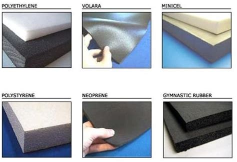 Structural Uses of Closed Cell Foam