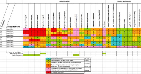 Excel Spreadsheet To Map — db-excel.com